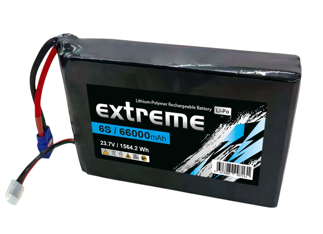 Акумуляторні батареї для дронів